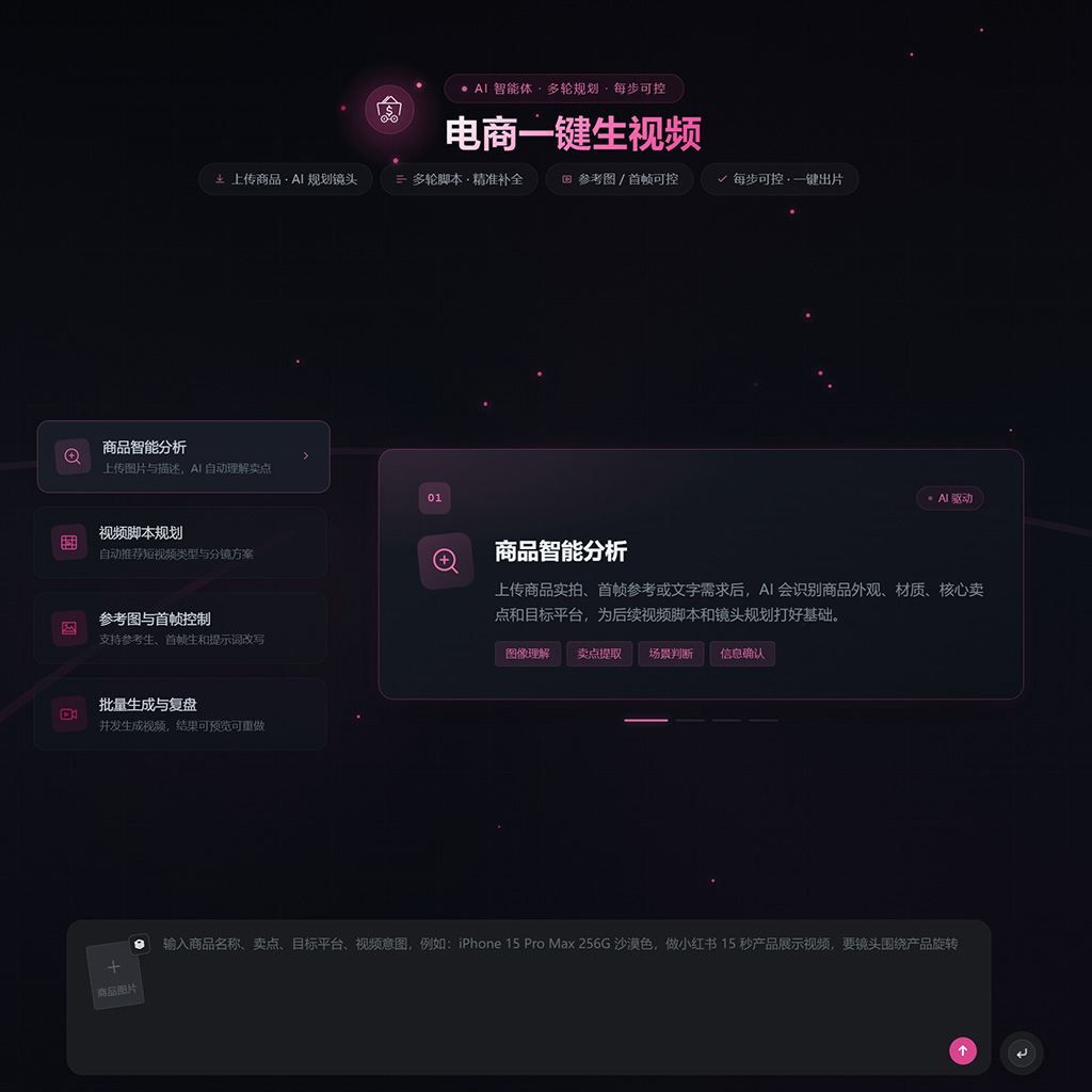 电商黄金时间爆款商品视频产出